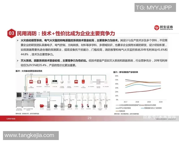 赛后分析:北京足球队与深圳足球队在比赛中的战术灵活性对比探讨 赛后分析:北京足球队与深圳足球队在比赛中的战术灵活性对比探讨