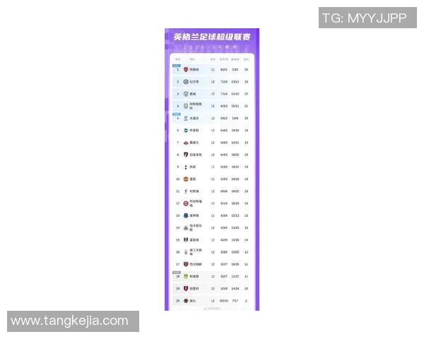 北京网球队在钻石联赛中以68分稳居积分榜首位展现强劲实力