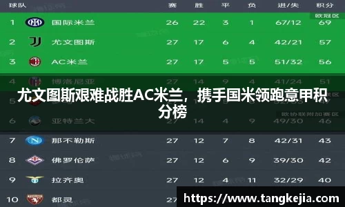 尤文图斯艰难战胜AC米兰，携手国米领跑意甲积分榜