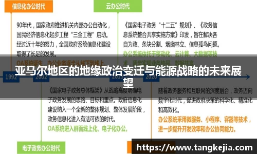 emc易倍体育
